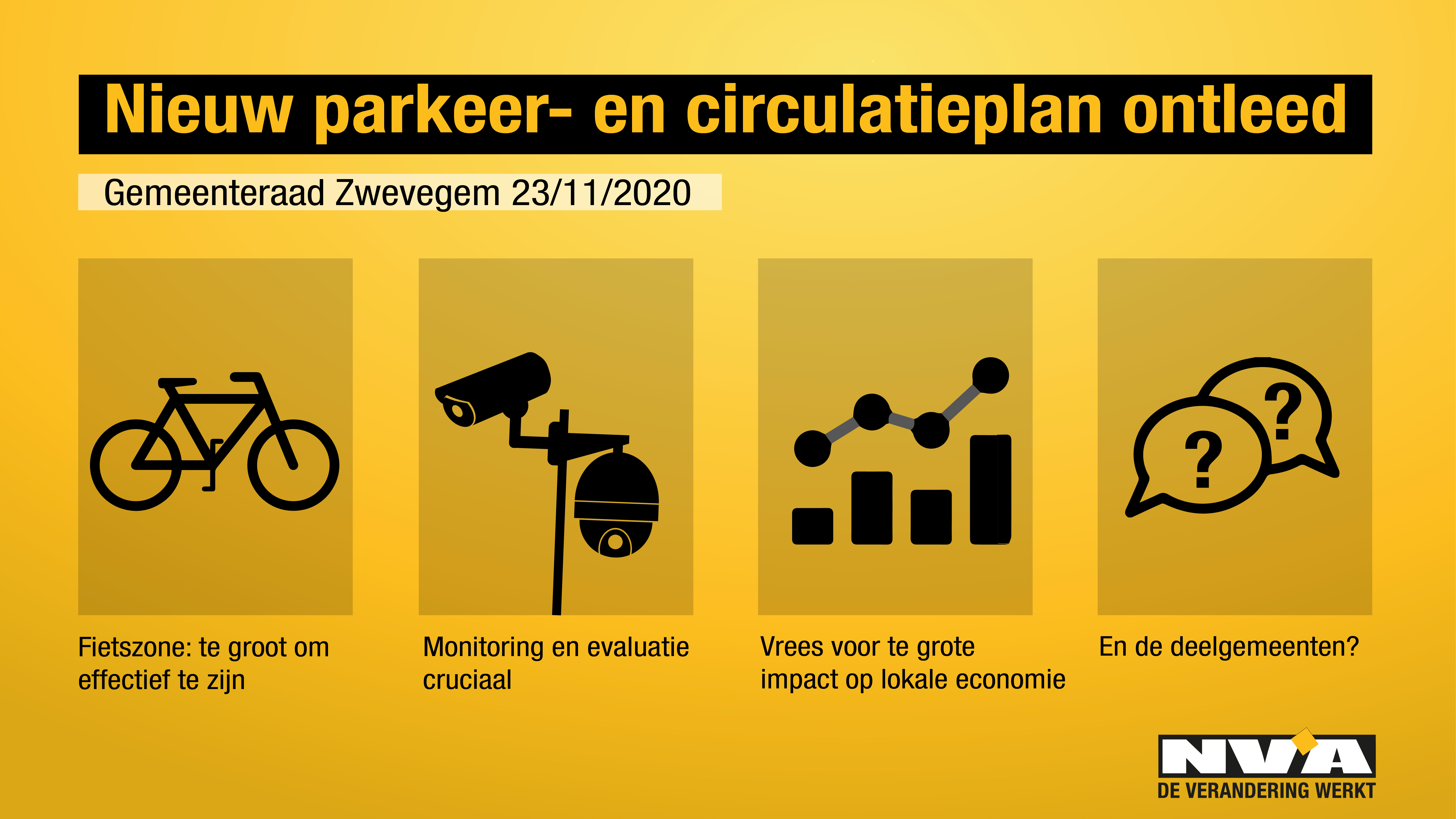 Parkeer- en circulatieplan Zwevegem: ja, maar … 