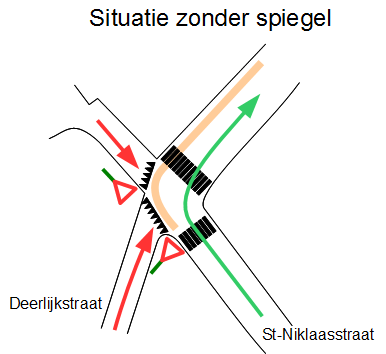 Deerlijkstraat zonder spiegel