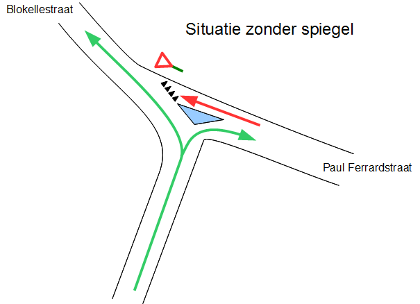 Paul Ferrardstraat zonder spiegel