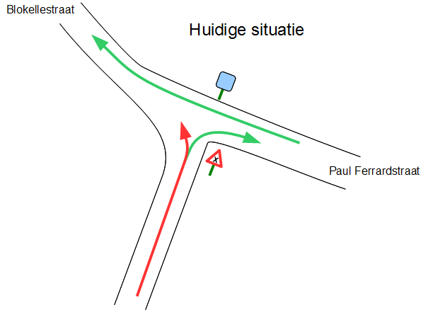 Paul Ferrardstraat - huidige situatie